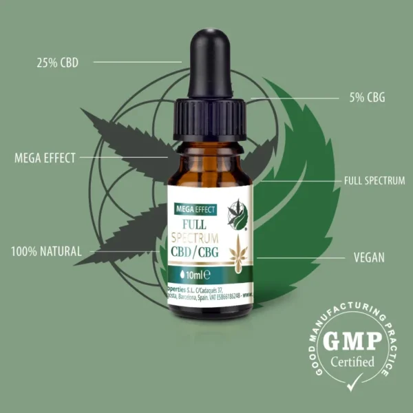 cannabis sativa full spectrum oil 25 cbd 5 cbg 10ml plant of remedy 3