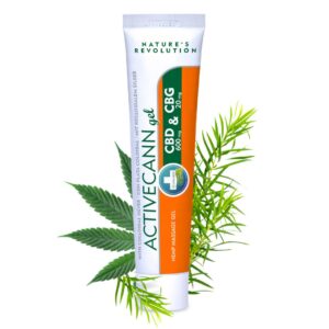 Activecann Gel 75 ml. Annabis