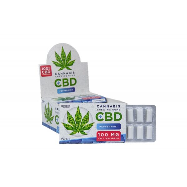 CHICLE  CBD  MENTA